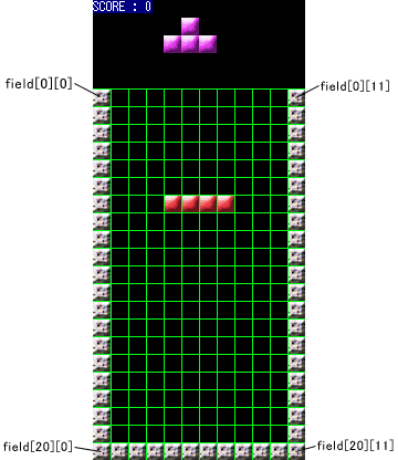 テトリスの作成 C言語とelで様々なゲームを作ろう ポンクソフト