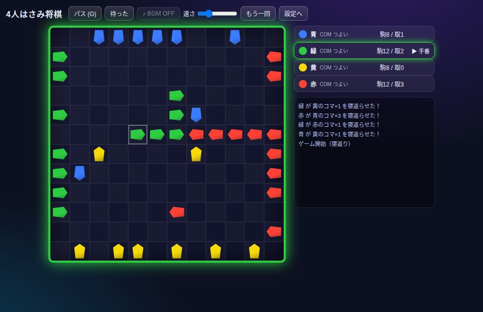 ゲーム画面